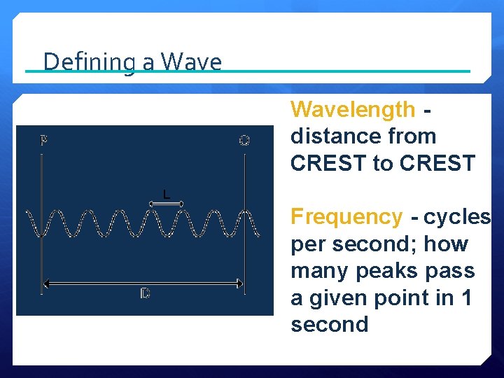 Defining a Wavelength distance from CREST to CREST Frequency - cycles per second; how