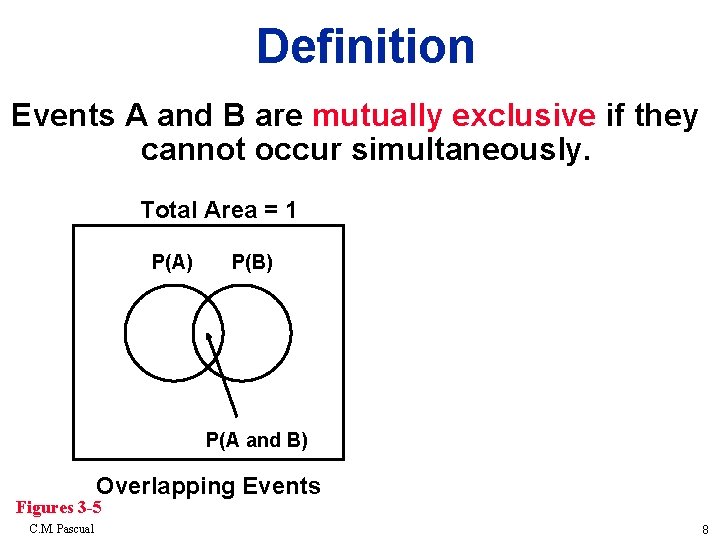 Definition Events A and B are mutually exclusive if they cannot occur simultaneously. Total