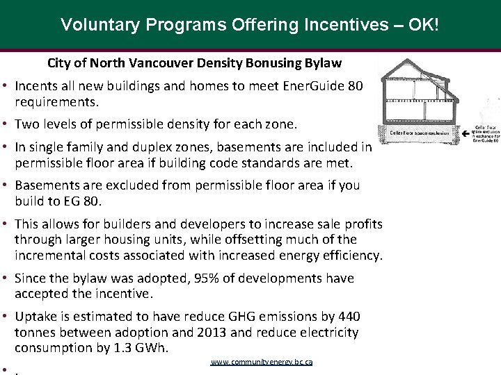 Voluntary Programs Offering Incentives – OK! City of North Vancouver Density Bonusing Bylaw •