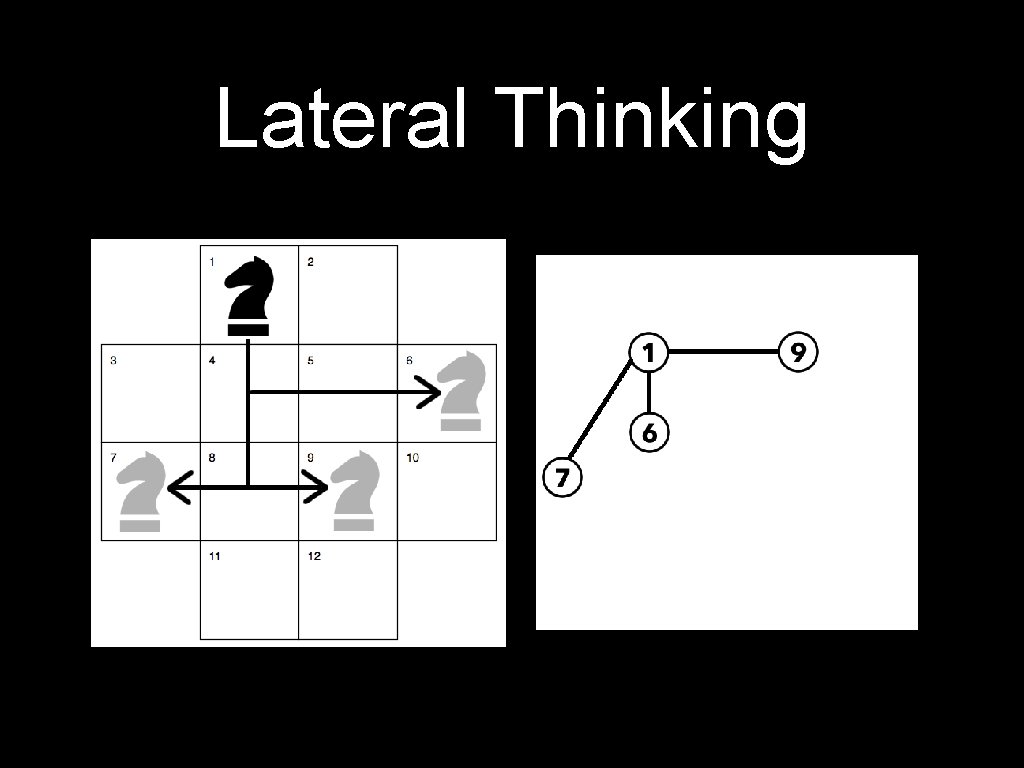 Lateral Thinking 