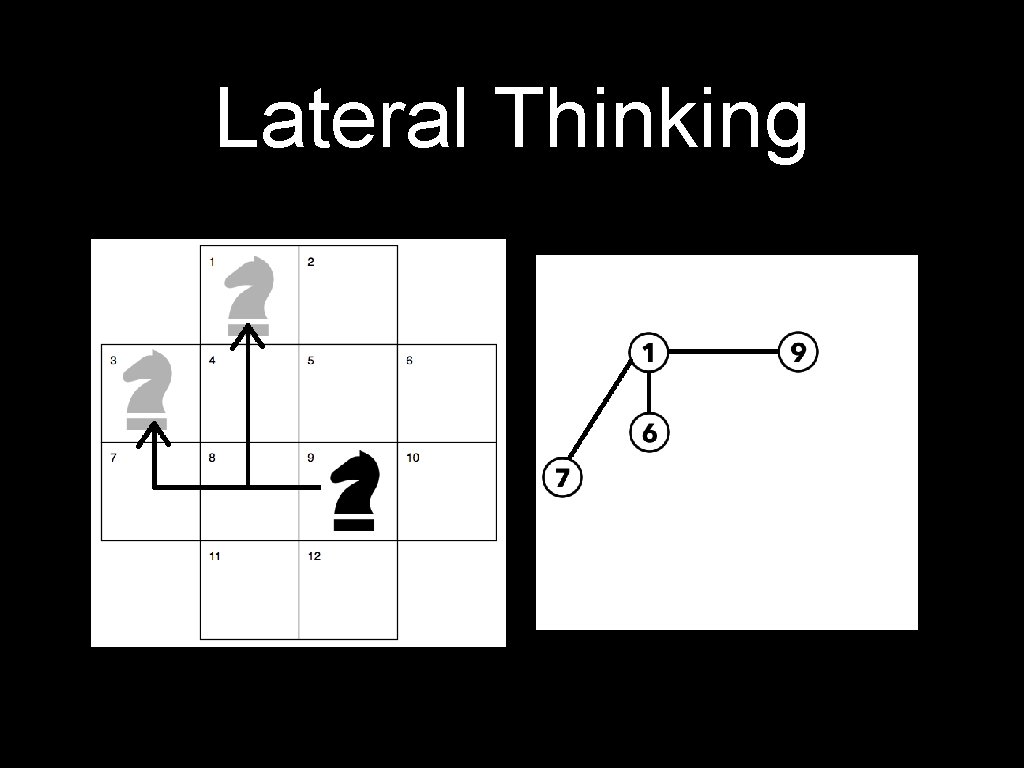 Lateral Thinking 