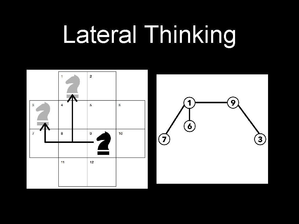 Lateral Thinking 