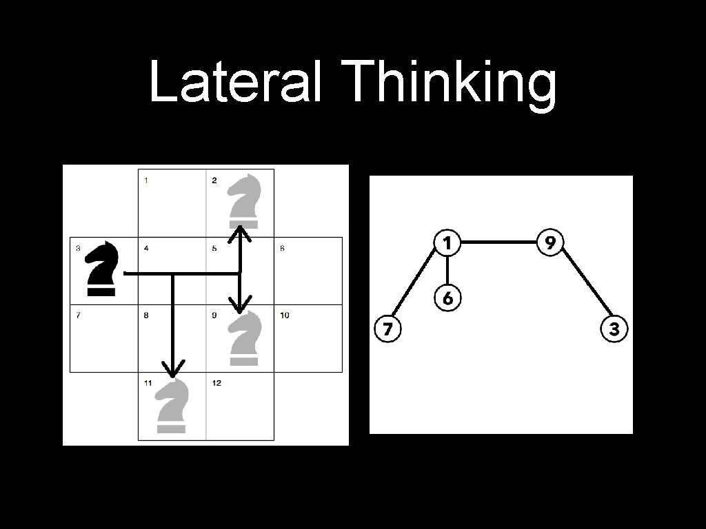 Lateral Thinking 