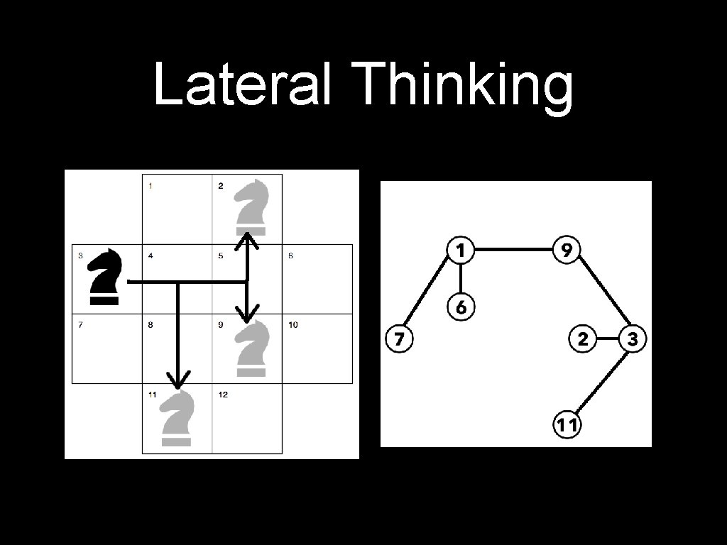 Lateral Thinking 