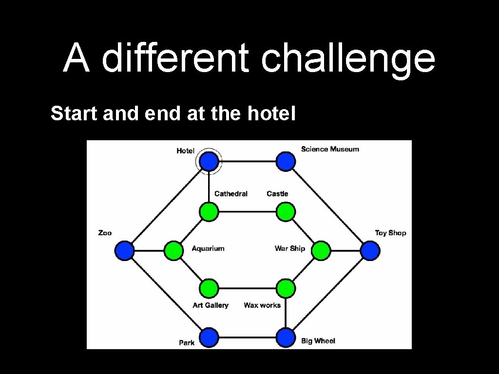 A different challenge Start and end at the hotel 