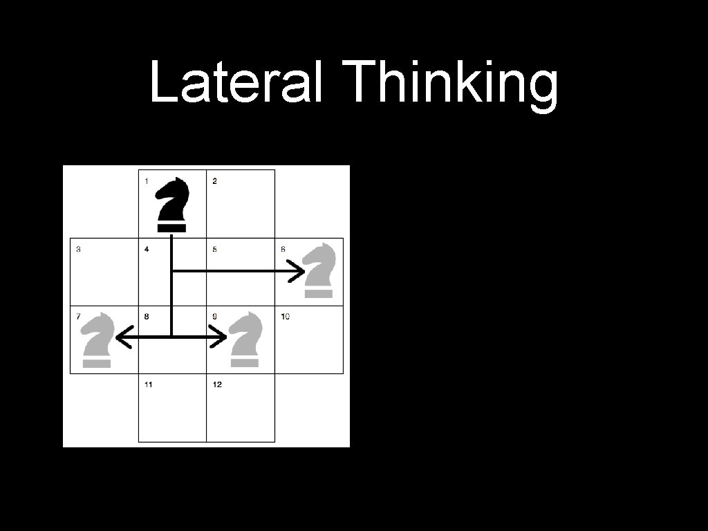 Lateral Thinking 