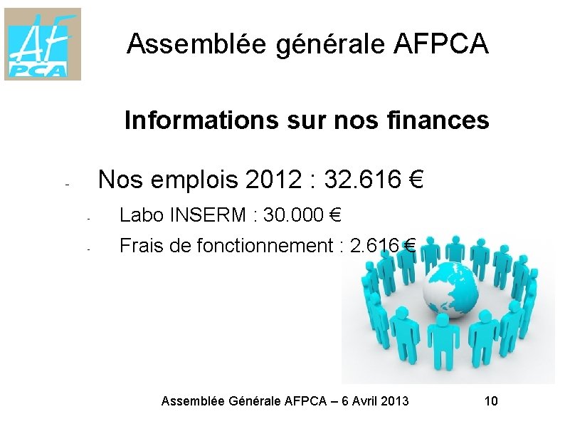 Assemblée générale AFPCA MARS 2012 Informations sur nos finances Nos emplois 2012 : 32.
