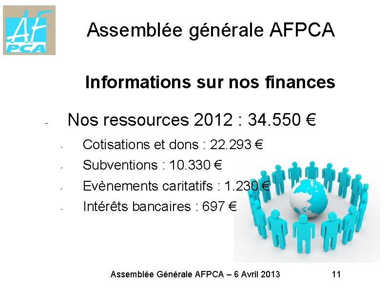 Assemblée générale AFPCA MARS 2012 Informations sur nos finances Nos ressources 2012 : 34.