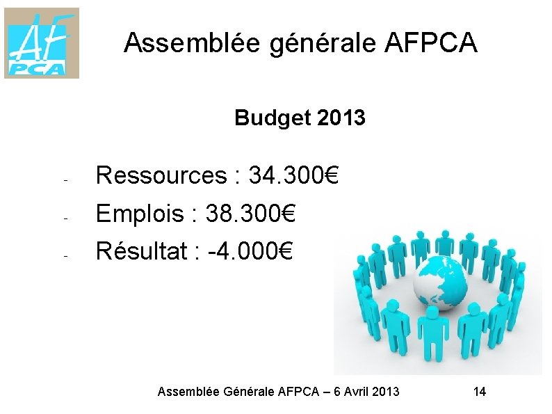 Assemblée générale AFPCA MARS 2012 Budget 2013 - Ressources : 34. 300€ - Emplois