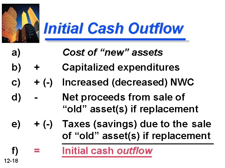 Initial Cash Outflow a) b) c) Cost of “new” assets + Capitalized expenditures +