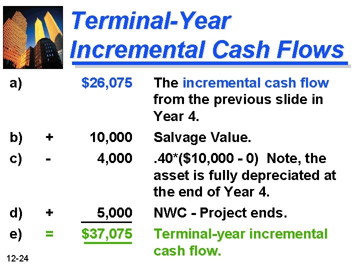 Terminal-Year Incremental Cash Flows a) $26, 075 b) c) + - 10, 000 4,