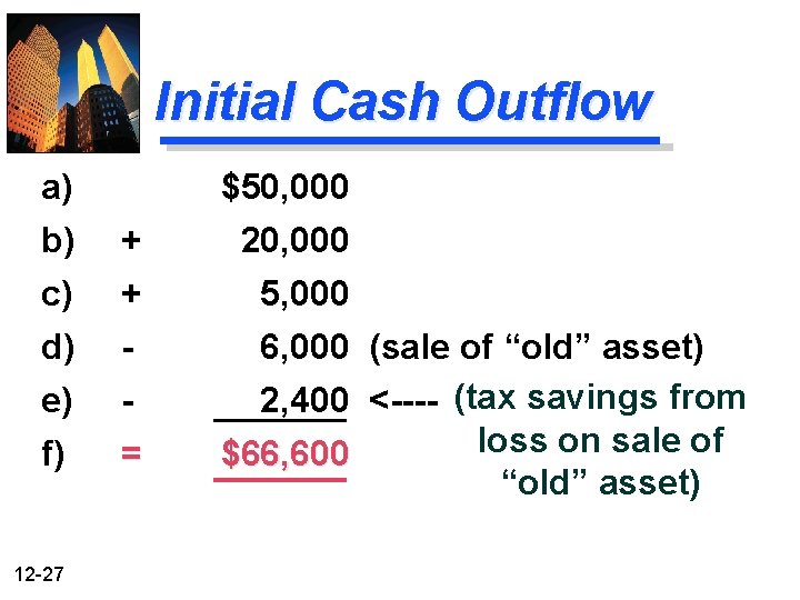 Initial Cash Outflow a) b) c) + + d) - e) - f) =