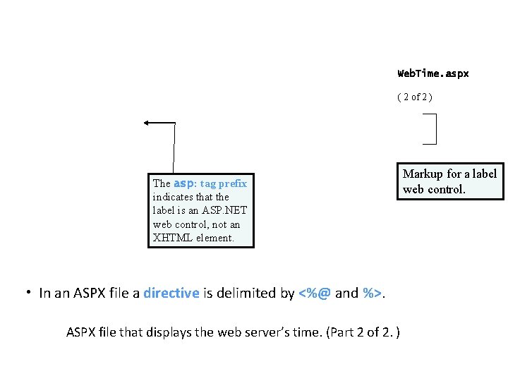 Web. Time. aspx ( 2 of 2 ) The asp: tag prefix indicates that