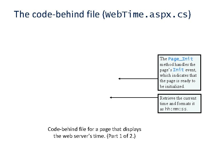 The code behind file (Web. Time. aspx. cs) The Page_Init method handles the page’s