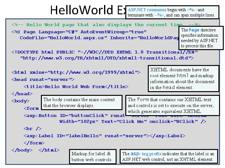 Hello. World Example ASP. NET comments begin with <%-- and terminate with --%>, and