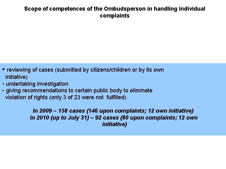 Scope of competences of the Ombudsperson in handling individual complaints • reviewing of cases