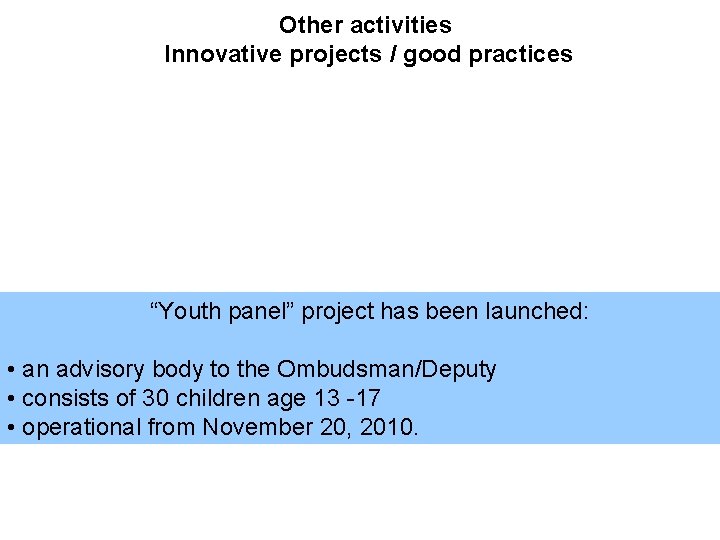 Other activities Innovative projects / good practices “Youth panel” project has been launched: •