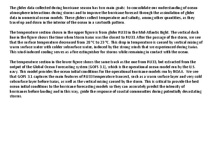 The glider data collected during hurricane season has two main goals: to consolidate our