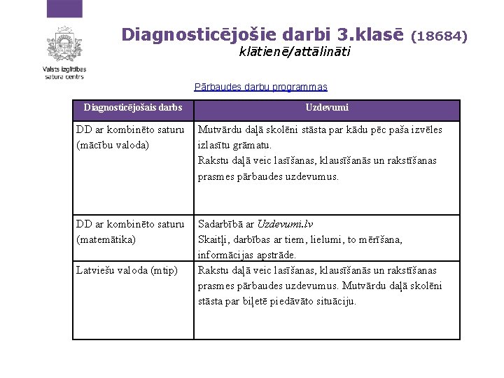 Diagnosticjoie Darbi 3 Un 6 Klasei 2020 2021 diagnosticjoie-darbi-3-un-6-klasei-2020-2021