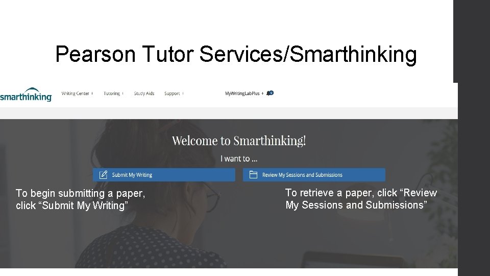 Pearson Tutor Services/Smarthinking To begin submitting a paper, click “Submit My Writing” To retrieve