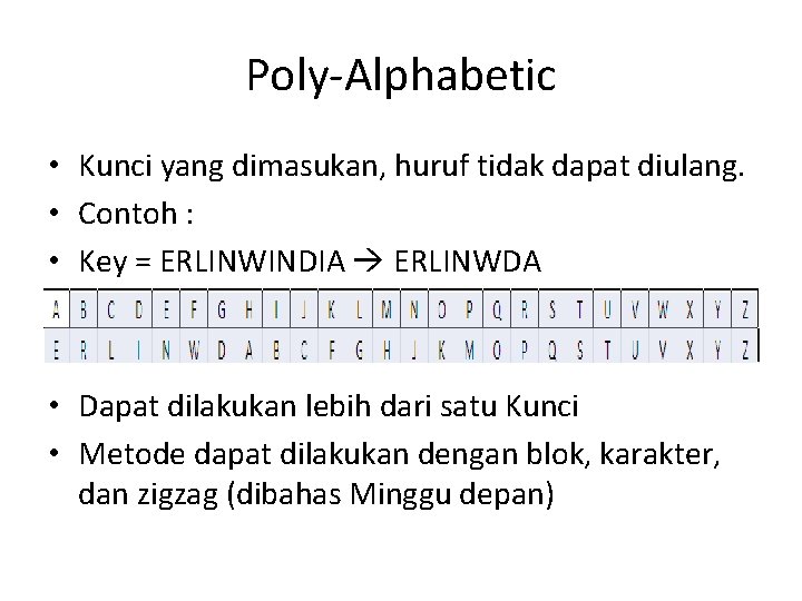 Poly-Alphabetic • Kunci yang dimasukan, huruf tidak dapat diulang. • Contoh : • Key