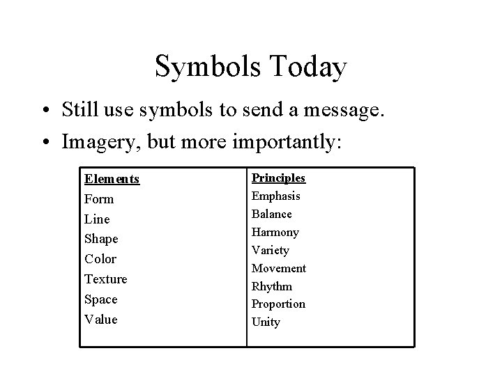 Symbols Today • Still use symbols to send a message. • Imagery, but more