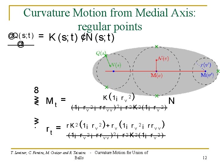 Curvature Motion from Medial Axis: regular points @Q ( s; t ) @t =