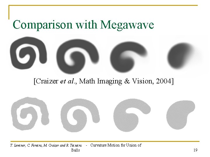 Comparison with Megawave [Craizer et al. , Math Imaging & Vision, 2004] T. Lewiner,