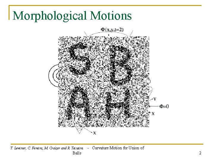 Morphological Motions T. Lewiner, C. Fereira, M. Craizer and R. Teixeira Balls - Curvature