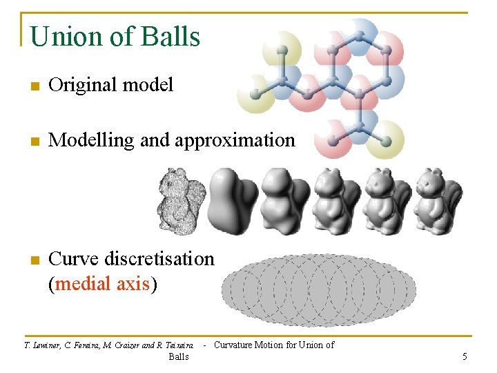 Union of Balls n Original model n Modelling and approximation n Curve discretisation (medial