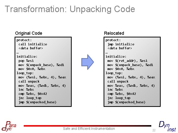 Transformation: Unpacking Code Original Code protect: call initialize <data buffer> … initialize: pop %esi