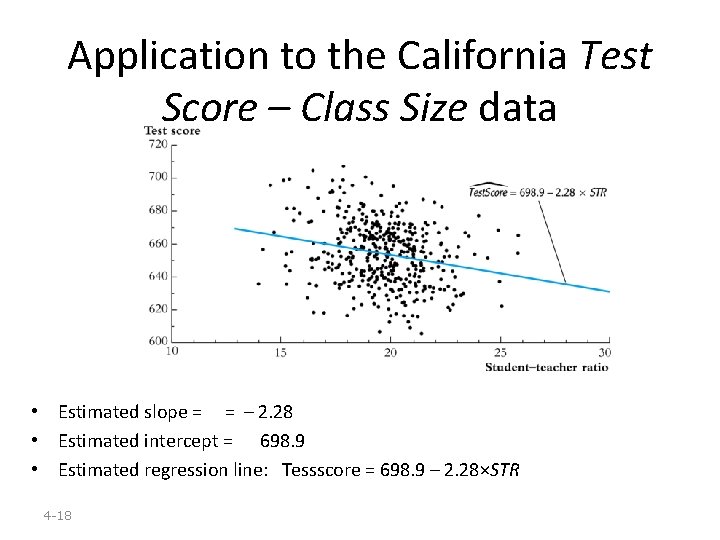 Application to the California Test Score – Class Size data • Estimated slope =