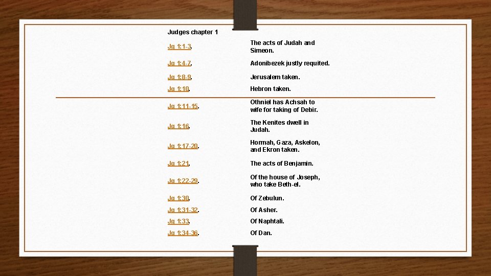 Judges chapter 1 Jg 1: 1 -3. The acts of Judah and Simeon. Jg