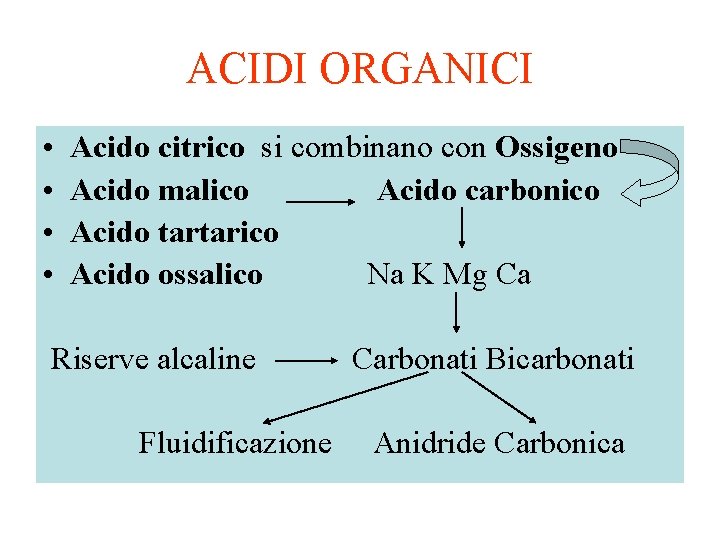 ACIDI ORGANICI • • Acido citrico si combinano con Ossigeno Acido malico Acido carbonico