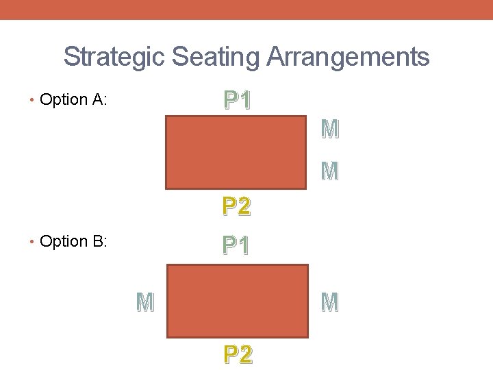 Strategic Seating Arrangements P 1 • Option A: M M P 2 P 1