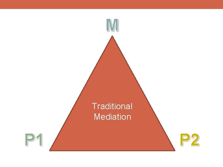 M Traditional Mediation P 1 P 2 