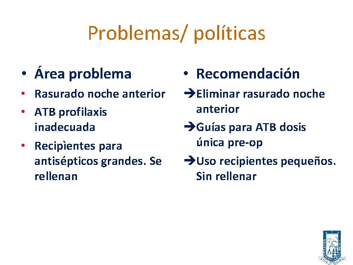 Problemas/ políticas • Área problema • Recomendación • Rasurado noche anterior • ATB profilaxis