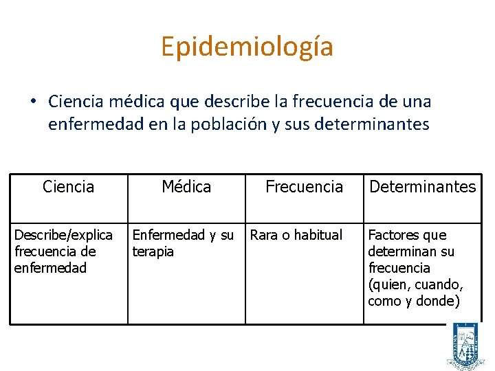 Epidemiología • Ciencia médica que describe la frecuencia de una enfermedad en la población
