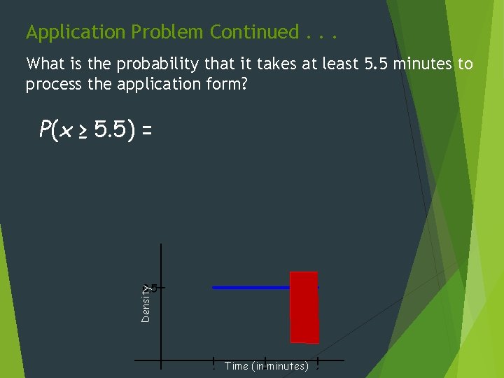 Application Problem Continued. . . What is the probability that it takes at least