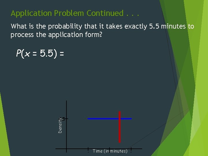 Application Problem Continued. . . What is the probability that it takes exactly 5.