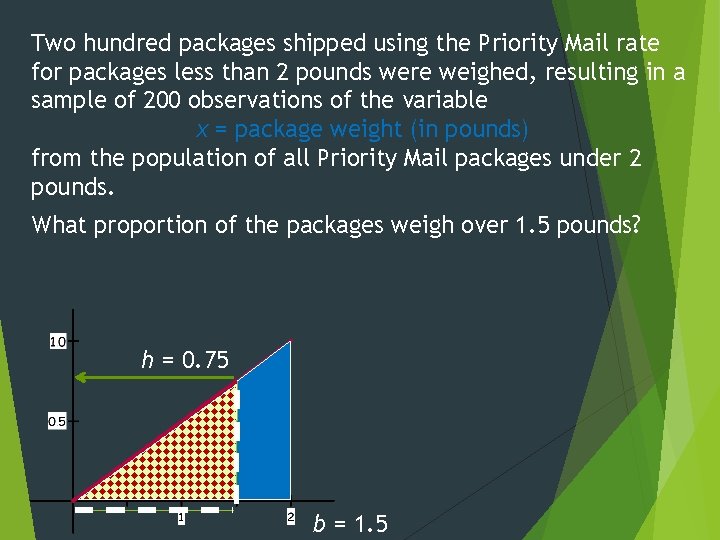 Two hundred packages shipped using the Priority Mail rate for packages less than 2