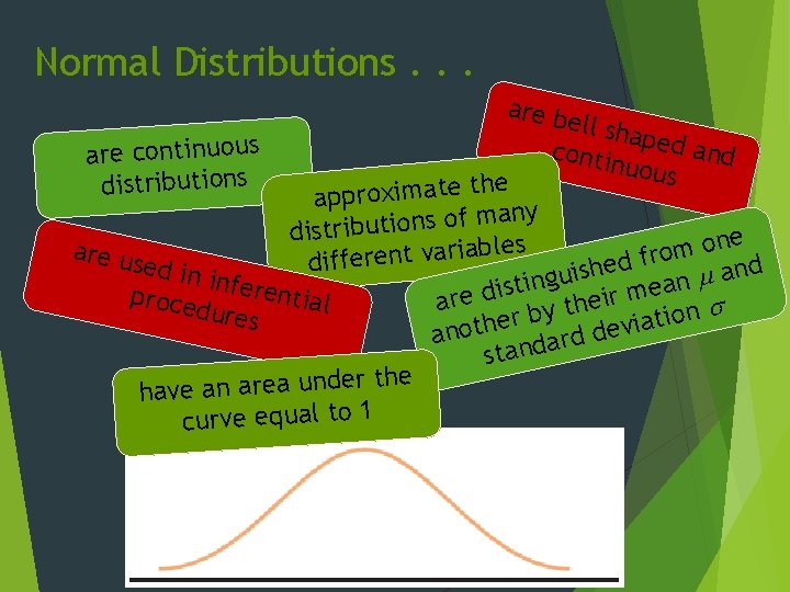 Normal Distributions. . . are continuous distributions are b ell sh aped and contin