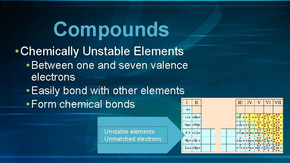 Compounds • Chemically Unstable Elements • Between one and seven valence electrons • Easily