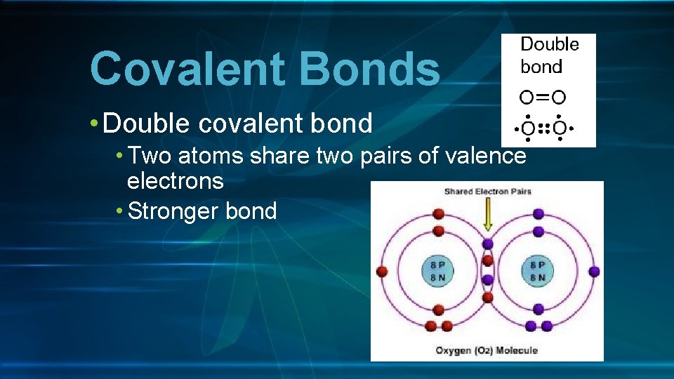 Covalent Bonds • Double covalent bond • Two atoms share two pairs of valence