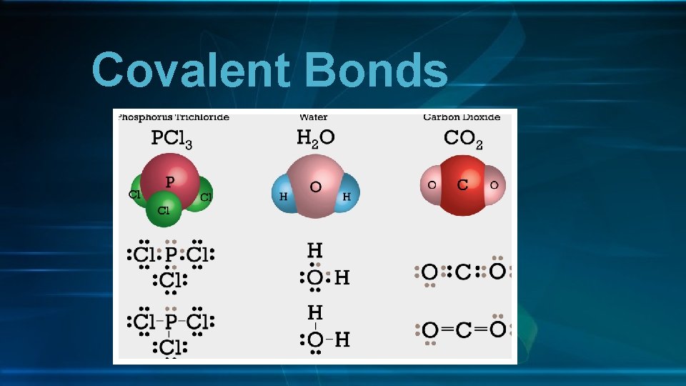Covalent Bonds 