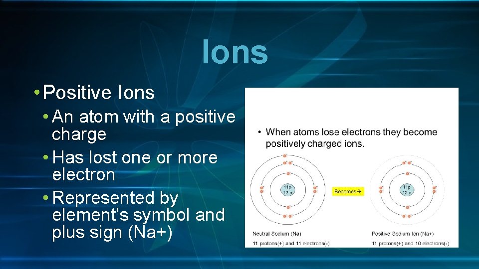 Ions • Positive Ions • An atom with a positive charge • Has lost