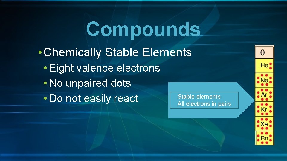 Compounds • Chemically Stable Elements • Eight valence electrons • No unpaired dots •