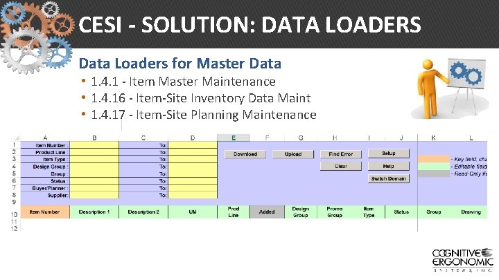 CESI - SOLUTION: DATA LOADERS Data Loaders for Master Data • 1. 4. 1