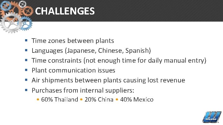 CHALLENGES § § § Time zones between plants Languages (Japanese, Chinese, Spanish) Time constraints