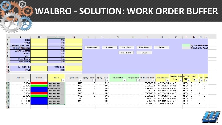 WALBRO - SOLUTION: WORK ORDER BUFFER 